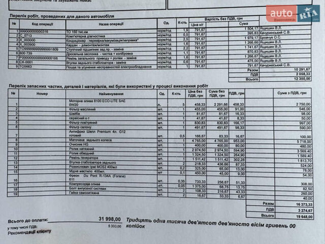 Субару Crosstrek 2015 у Хмельницькому на Automoto.ua Синій Субару Crosstrek, об'ємом двигуна 2 л та пробігом 160 тис. км за 11999 $, фото 37 на Automoto.ua