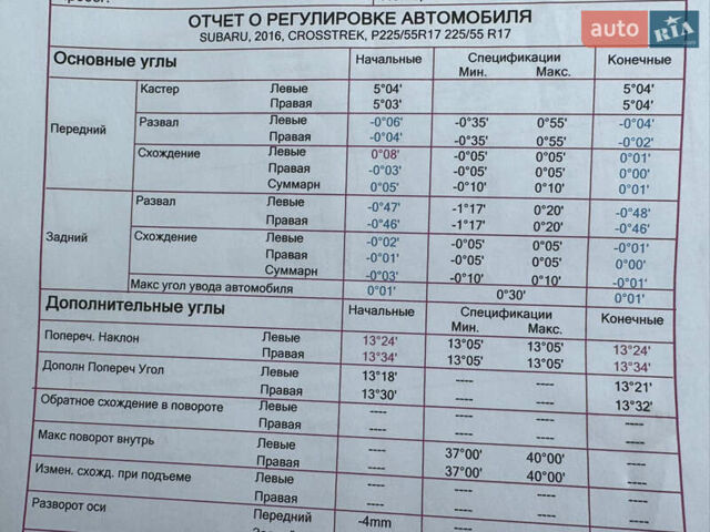 Субару Crosstrek 2015 у Хмельницькому на Automoto.ua Синій Субару Crosstrek, об'ємом двигуна 2 л та пробігом 160 тис. км за 11999 $, фото 42 на Automoto.ua