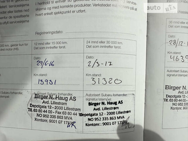 Червоний Субару Levorg, об'ємом двигуна 1.6 л та пробігом 157 тис. км за 18999 $, фото 90 на Automoto.ua