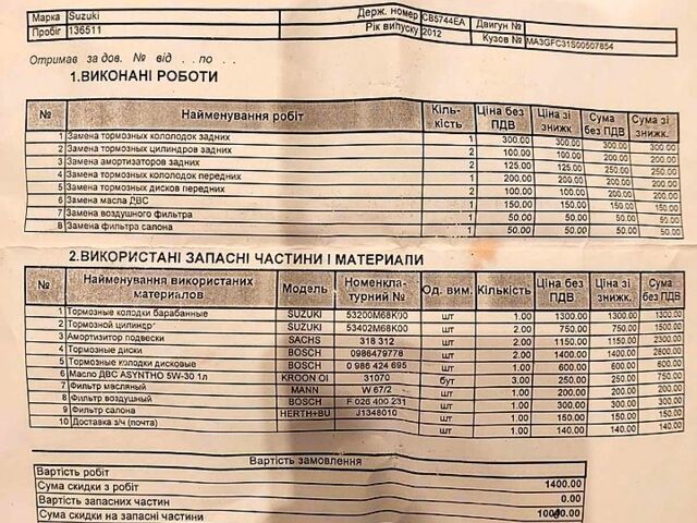 Сірий Сузукі Альто, об'ємом двигуна 1 л та пробігом 141 тис. км за 4555 $, фото 12 на Automoto.ua