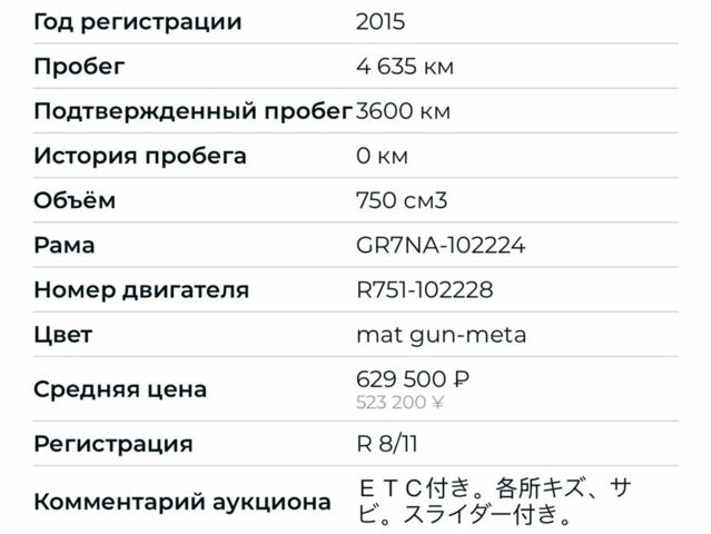 Сузуки Другая, объемом двигателя 0.75 л и пробегом 0 тыс. км за 7700 $, фото 18 на Automoto.ua