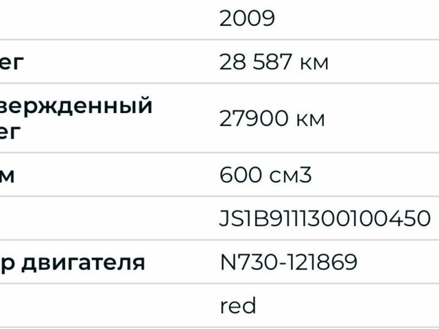 Сузукі Інша, об'ємом двигуна 0.6 л та пробігом 0 тис. км за 5800 $, фото 22 на Automoto.ua