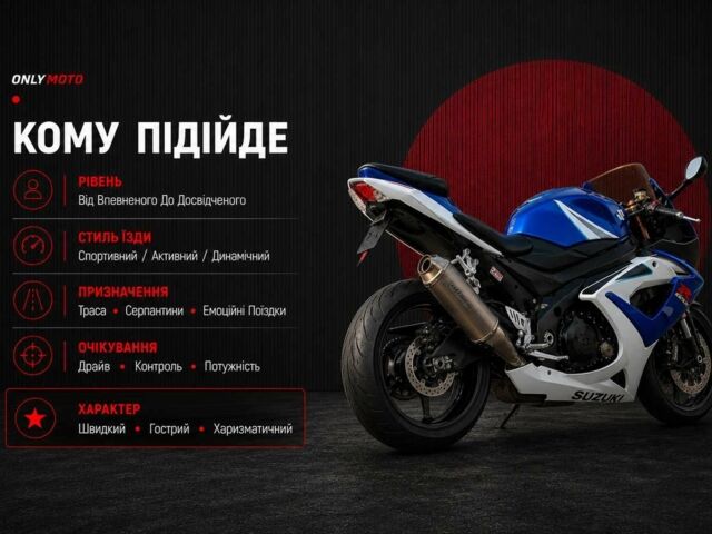 Сузуки ГСХ-Р, объемом двигателя 1 л и пробегом 0 тыс. км за 8400 $, фото 10 на Automoto.ua