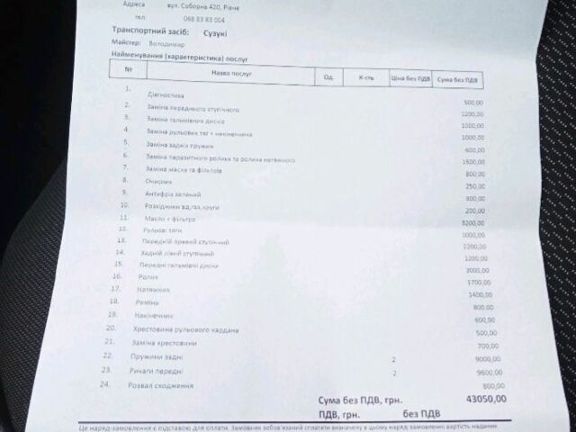 Белый Сузуки Гранд Витара, объемом двигателя 2 л и пробегом 320 тыс. км за 4000 $, фото 8 на Automoto.ua