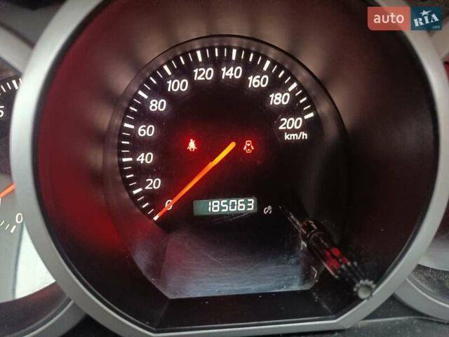 Красный Сузуки Гранд Витара, объемом двигателя 2 л и пробегом 185 тыс. км за 7000 $, фото 5 на Automoto.ua