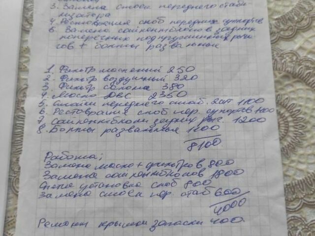 Серый Сузуки Гранд Витара, объемом двигателя 2 л и пробегом 208 тыс. км за 7000 $, фото 4 на Automoto.ua