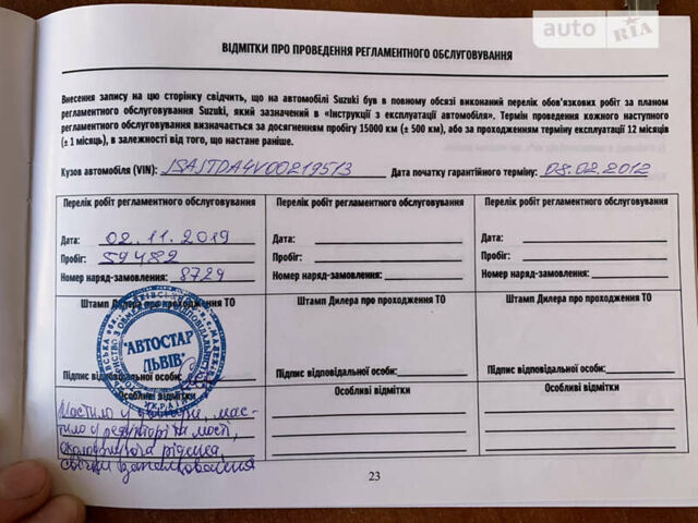 Сірий Сузукі Гранд Вітара, об'ємом двигуна 2.4 л та пробігом 110 тис. км за 11500 $, фото 30 на Automoto.ua