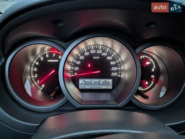 Сузуки Гранд Витара 2016 в Полтаве на Automoto.ua Серый Сузуки Гранд Витара, объемом двигателя 2.4 л и пробегом 71 тыс. км за 16300 $, фото 14 на Automoto.ua