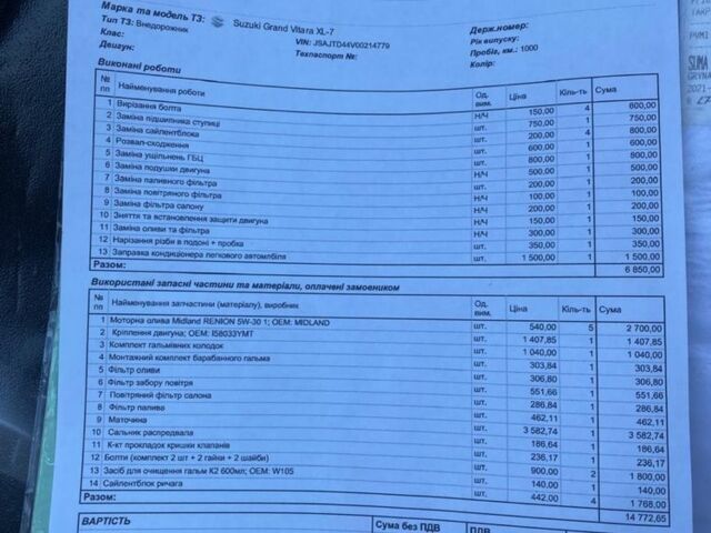Зеленый Сузуки Гранд Витара, объемом двигателя 1.9 л и пробегом 326 тыс. км за 5000 $, фото 12 на Automoto.ua