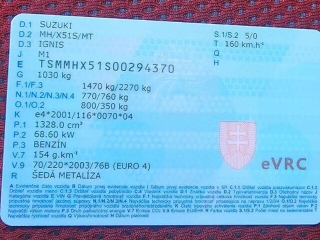 Серый Сузуки Игнис, объемом двигателя 1.3 л и пробегом 3 тыс. км за 2800 $, фото 2 на Automoto.ua