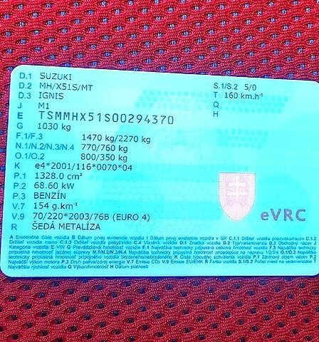 Серый Сузуки Игнис, объемом двигателя 1.3 л и пробегом 253 тыс. км за 2800 $, фото 2 на Automoto.ua