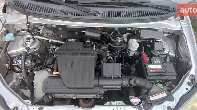 Сірий Сузукі Ігніс, об'ємом двигуна 1.3 л та пробігом 230 тис. км за 3700 $, фото 5 на Automoto.ua