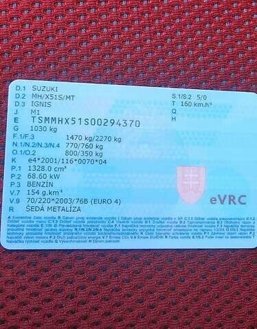 Серый Сузуки Игнис, объемом двигателя 1.3 л и пробегом 253 тыс. км за 2800 $, фото 2 на Automoto.ua