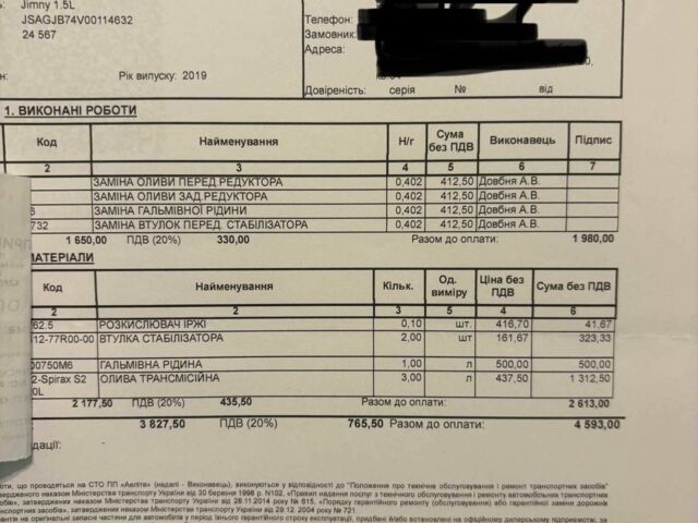 Желтый Сузуки Джимни, объемом двигателя 1.5 л и пробегом 27 тыс. км за 20900 $, фото 21 на Automoto.ua