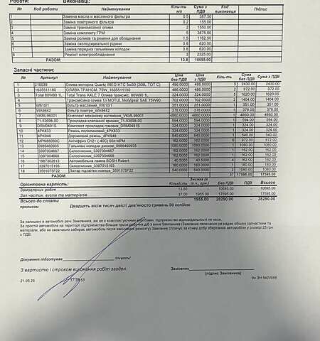 Серый Сузуки Джимни, объемом двигателя 1.33 л и пробегом 90 тыс. км за 11700 $, фото 2 на Automoto.ua