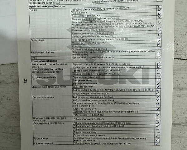 Сузукі Джімні 2013 у Харкові на Automoto.ua Сірий Сузукі Джімні, об'ємом двигуна 1.4 л та пробігом 38 тис. км за 10500 $, фото 34 на Automoto.ua