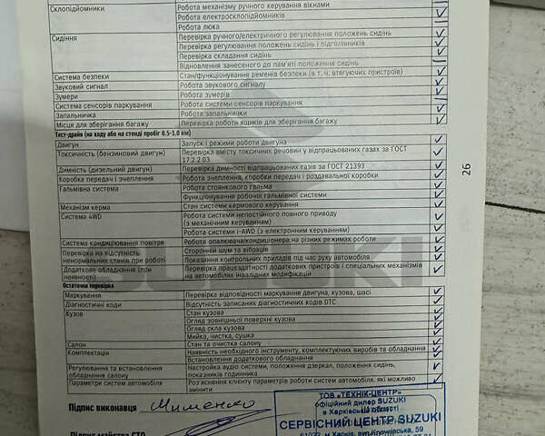 Сузукі Джімні 2013 у Харкові на Automoto.ua Сірий Сузукі Джімні, об'ємом двигуна 1.4 л та пробігом 38 тис. км за 10500 $, фото 35 на Automoto.ua