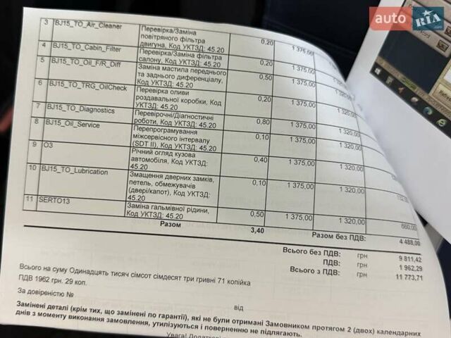 Сірий Сузукі Джімні, об'ємом двигуна 1.5 л та пробігом 6 тис. км за 24950 $, фото 91 на Automoto.ua