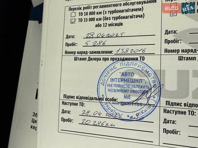 Сірий Сузукі Джімні, об'ємом двигуна 1.5 л та пробігом 6 тис. км за 24950 $, фото 88 на Automoto.ua