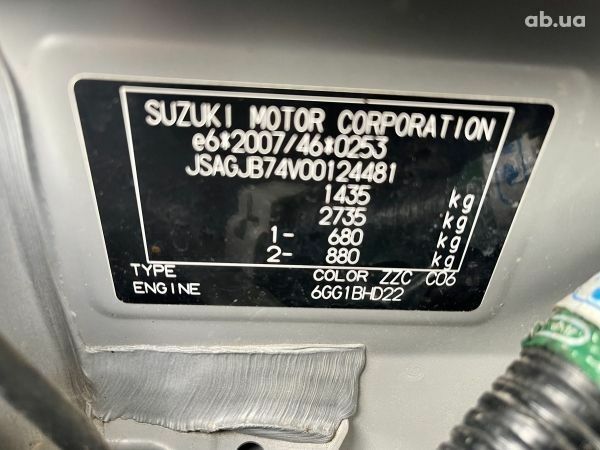 Зеленый Сузуки Джимни, объемом двигателя 1.5 л и пробегом 28 тыс. км за 22000 $, фото 2 на Automoto.ua