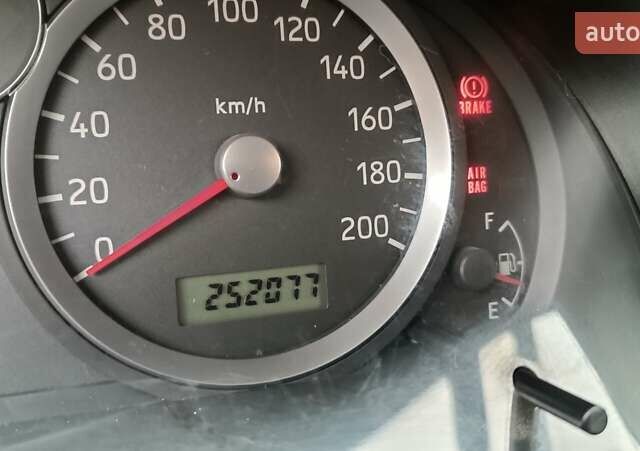 Синий Сузуки Лиана, объемом двигателя 1.6 л и пробегом 252 тыс. км за 3700 $, фото 9 на Automoto.ua