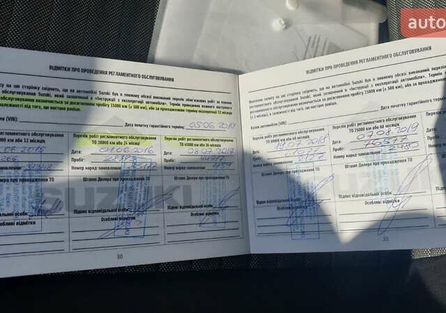 Белый Сузуки СХ4, объемом двигателя 1.59 л и пробегом 123 тыс. км за 10000 $, фото 9 на Automoto.ua
