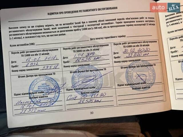 Белый Сузуки СХ4, объемом двигателя 1.59 л и пробегом 70 тыс. км за 14900 $, фото 46 на Automoto.ua