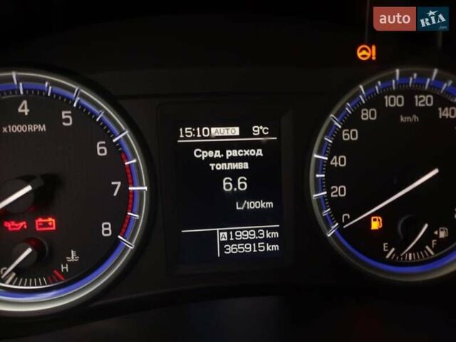 Белый Сузуки СХ4, объемом двигателя 1.59 л и пробегом 365 тыс. км за 12700 $, фото 1 на Automoto.ua