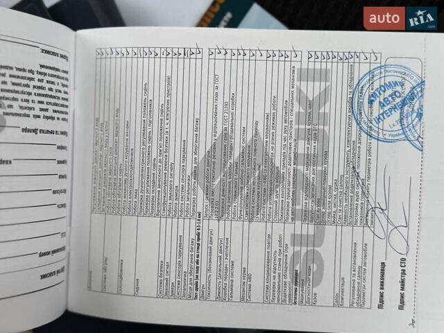 Білий Сузукі СХ4, об'ємом двигуна 1.6 л та пробігом 54 тис. км за 16500 $, фото 18 на Automoto.ua