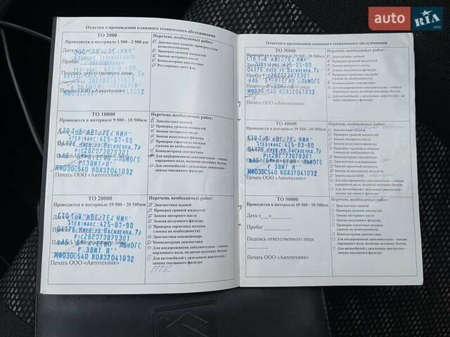 Черный Сузуки СХ4, объемом двигателя 2 л и пробегом 164 тыс. км за 7999 $, фото 41 на Automoto.ua