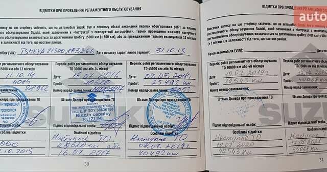 Черный Сузуки СХ4, объемом двигателя 1.6 л и пробегом 82 тыс. км за 11500 $, фото 14 на Automoto.ua