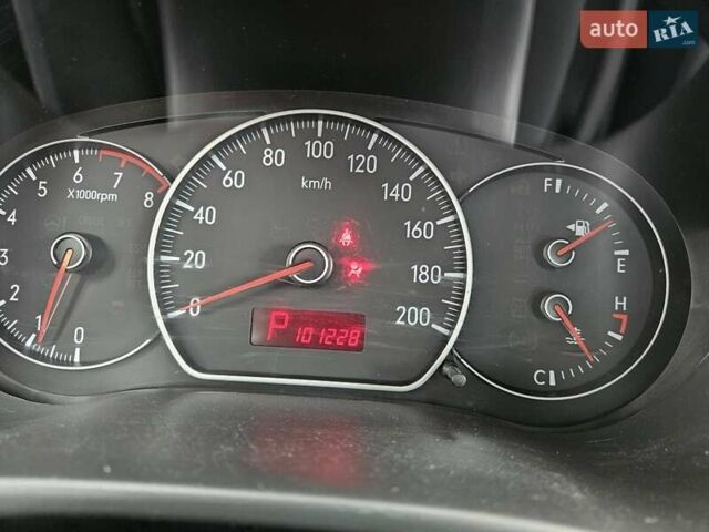 Сузуки СХ4 2008 в Киеве на Automoto.ua Красный Сузуки СХ4, объемом двигателя 1.6 л и пробегом 101 тыс. км за 8100 $, фото 2 на Automoto.ua