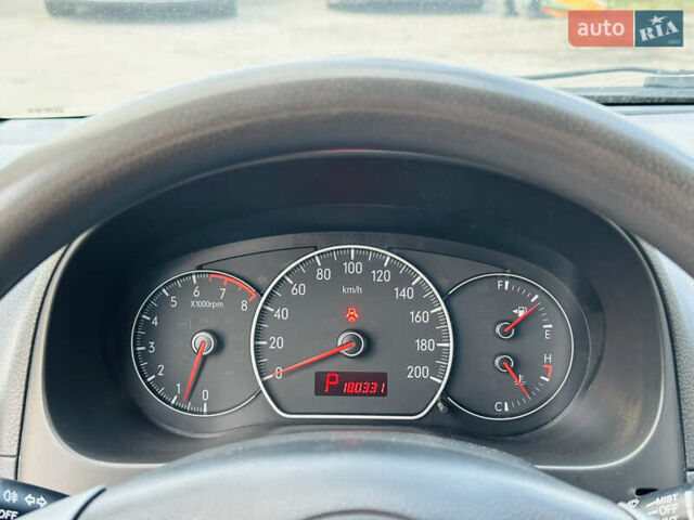 Красный Сузуки СХ4, объемом двигателя 1.6 л и пробегом 180 тыс. км за 7900 $, фото 26 на Automoto.ua