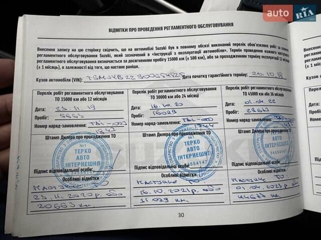 Червоний Сузукі СХ4, об'ємом двигуна 1.59 л та пробігом 59 тис. км за 16700 $, фото 95 на Automoto.ua