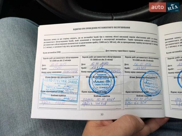 Красный Сузуки СХ4, объемом двигателя 1.59 л и пробегом 91 тыс. км за 17300 $, фото 26 на Automoto.ua