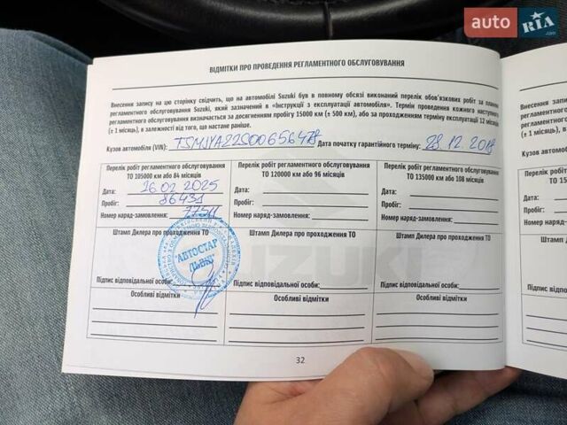 Красный Сузуки СХ4, объемом двигателя 1.59 л и пробегом 91 тыс. км за 17300 $, фото 28 на Automoto.ua