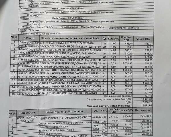 Красный Сузуки СХ4, объемом двигателя 1.59 л и пробегом 91 тыс. км за 17300 $, фото 29 на Automoto.ua