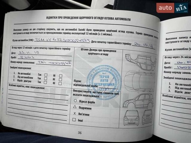 Червоний Сузукі СХ4, об'ємом двигуна 1.59 л та пробігом 59 тис. км за 16700 $, фото 96 на Automoto.ua