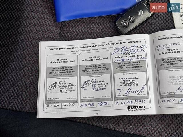 Серый Сузуки СХ4, объемом двигателя 1.6 л и пробегом 133 тыс. км за 7999 $, фото 122 на Automoto.ua