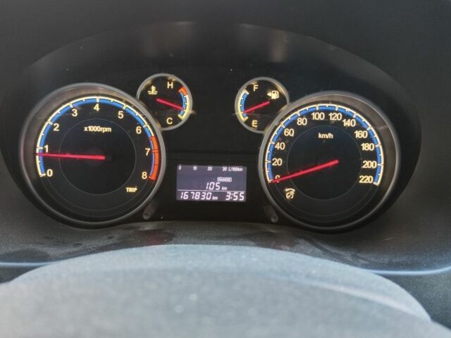 Серый Сузуки СХ4, объемом двигателя 0 л и пробегом 168 тыс. км за 6800 $, фото 6 на Automoto.ua