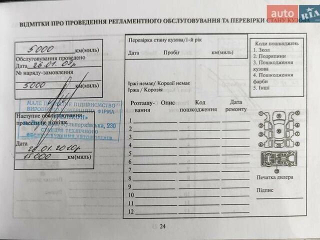 Сірий Сузукі СХ4, об'ємом двигуна 1.6 л та пробігом 298 тис. км за 5750 $, фото 36 на Automoto.ua