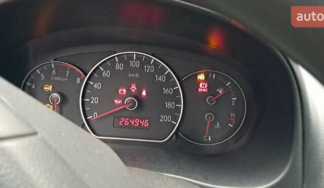 Серый Сузуки СХ4, объемом двигателя 1.6 л и пробегом 261 тыс. км за 4000 $, фото 6 на Automoto.ua