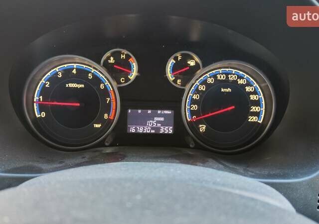 Серый Сузуки СХ4, объемом двигателя 1.6 л и пробегом 168 тыс. км за 6800 $, фото 6 на Automoto.ua