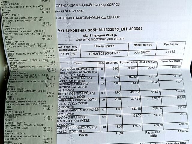 Серый Сузуки СХ4, объемом двигателя 1.6 л и пробегом 41 тыс. км за 20240 $, фото 13 на Automoto.ua