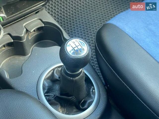 Сузуки СХ4 2007 в Киеве на Automoto.ua Синий Сузуки СХ4, объемом двигателя 1.56 л и пробегом 224 тыс. км за 6790 $, фото 17 на Automoto.ua