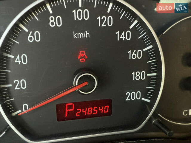 Синий Сузуки СХ4, объемом двигателя 1.59 л и пробегом 248 тыс. км за 6100 $, фото 2 на Automoto.ua