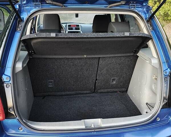 Синій Сузукі СХ4, об'ємом двигуна 1.59 л та пробігом 173 тис. км за 5950 $, фото 6 на Automoto.ua
