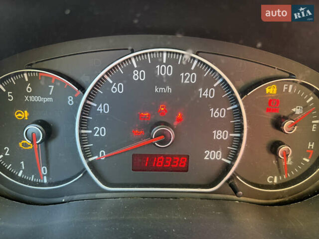 Синий Сузуки СХ4, объемом двигателя 1.6 л и пробегом 118 тыс. км за 4700 $, фото 4 на Automoto.ua