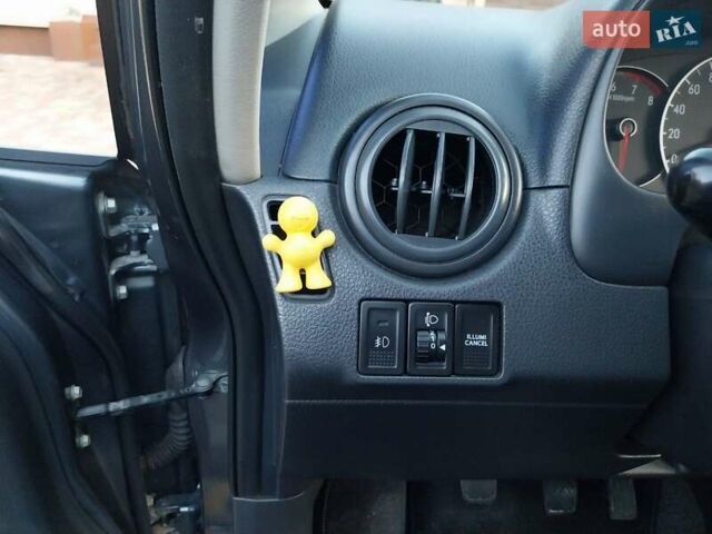 Синий Сузуки СХ4, объемом двигателя 1.59 л и пробегом 114 тыс. км за 4200 $, фото 19 на Automoto.ua