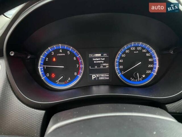 Синій Сузукі СХ4, об'ємом двигуна 1.59 л та пробігом 70 тис. км за 12999 $, фото 14 на Automoto.ua